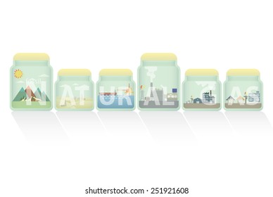 natural gas in jar
