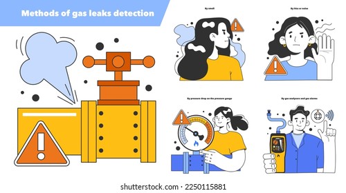 Erdgasleckagedetektor-Set. Nachverfolgung von Leitungsfehlern. Fossile Brennstoffe und umweltfreundliche Energie. Flache Vektorgrafik