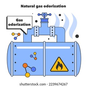 Natural gas odorization. Natural gas transportation. Natural resource extraction industry. Fossil fuel and eco-friendly energy concept. Flat vector illustration