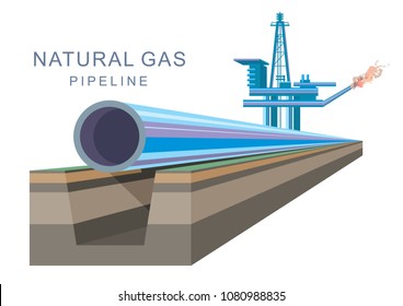 Natural gas pipeline. Fossil fuel clear technology transportation. Vector illustration