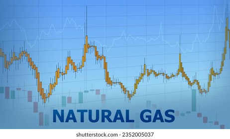 Natural gas price charts in commodity market. Energy exchange business concept. Market graph of candlestick, price line, and heikin-ashi. Defocused trading screen background.