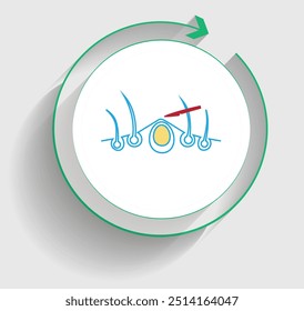 Natürliche Hausmittel und Pflegetipps für Abszess Relief