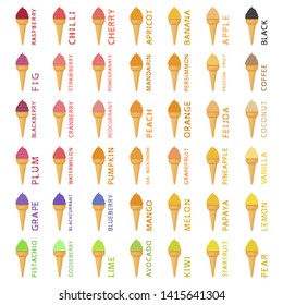 Natural icon logo for ice cream sherbet, structure sorbet various size. Sorbet consisting of collection meal, ice cream sherbet from organic nutrition. Menu ice cream is yummy design sorbet sherbet.