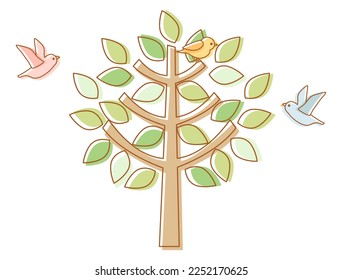 It is a natural illustration of trees and birds.