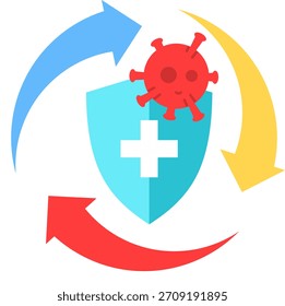 Natürliche Immunität Boost Symbol flach Vektorgrafik