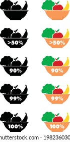 Natural ingredient icons - a bowl with a broccoli, an apple and a banana - monochrome and full color versions with different (50%, 90%, 99%, 100%) percentages indicating fruit or vegetable content