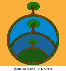 Natural landscape in a circle and three trees. To decorate the walls. Trees grow above each other. Natural layers. Karina is an abstraction of nature.