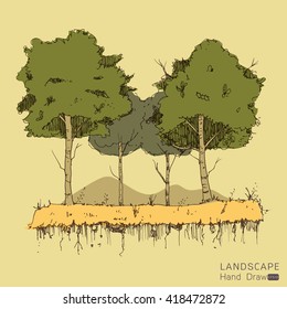 Natural landscape in Hand drawn style. a beautiful park.Environmentally friendly natural landscape.Vector illustration