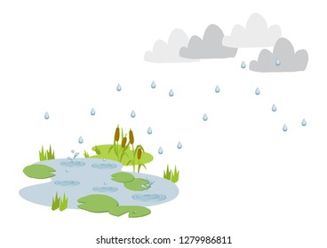 Natural landscape.
Image of the landscape of the rainy season.
Illustration of the rainy season.