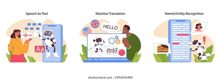 Natural language processing set. Speech-to-text technologies, machine translation and named entity recognition. Technological interpretation and artificial intelligence learning. Flat vector