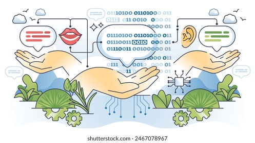 Natural language processing or smart NLP technology outline hands concept. Artificial intelligence or AI automated text learning system for speech and communication assistance vector illustration.