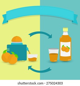 Natural orange juice versus bottled. Natural orange juice prepared  in a squeezer versus bottled orange juice. Circular arrows. Blank ribbon for insert text. Copy space.