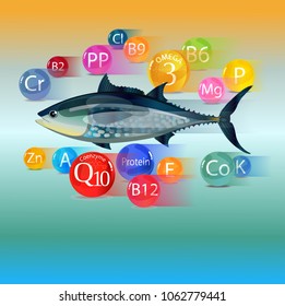Natural organic food is fish. Basic Vitamins, minerals and microelements found in fish. Motion blur