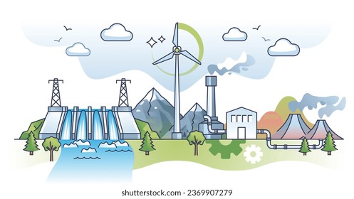 Natural power sources for sustainable electricity production outline concept. Green and environmental energy usage for CO2 pollution reduction vector illustration. Thermal, hydro, wind or solar types