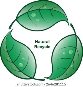 Natural Recycle ilustração vetorial criado dentro do Adobe Illustrator uma parte da empresa de software gráfico líder mundial Adobe Creative Cloud.