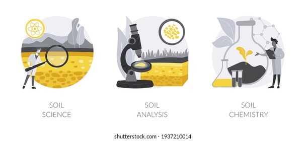 Natural resource study abstract concept vector illustrations.