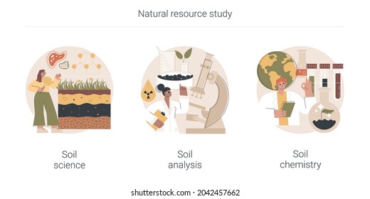 Natural resource study abstract concept vector illustration set. Soil science, analysis and chemistry, land management, soil test, laboratory service, pollution level, agriculture abstract metaphor.