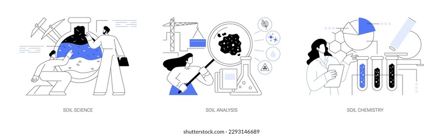 Natural resource study abstract concept vector illustration set. Soil science, analysis and chemistry, land management, soil test, laboratory service, pollution level, agriculture abstract metaphor.