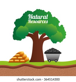 natural resources design 