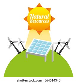 natural resources design 