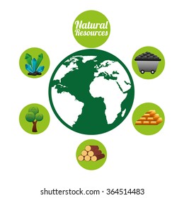natural resources design 