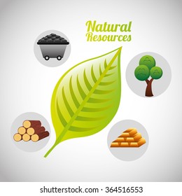 natural resources design 