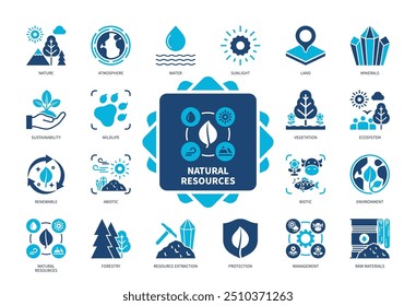 Natural Resources icon set. Abiotic, Minerals, Biotic, Resource Extraction, Vegetation, Nature, Raw Materials, Wildlife. Duotone color solid icons