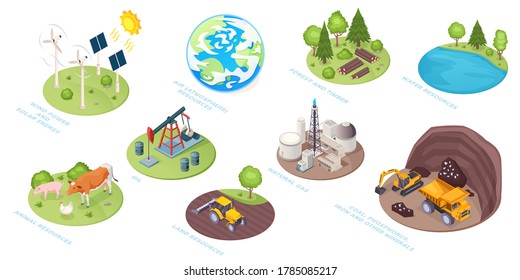 Natural resources icons, eco nature and renewable energy sources, vector isometric. Natural resources of water, sun and wind, natural gas and coal, land and animal, air atmosphere and forest materials