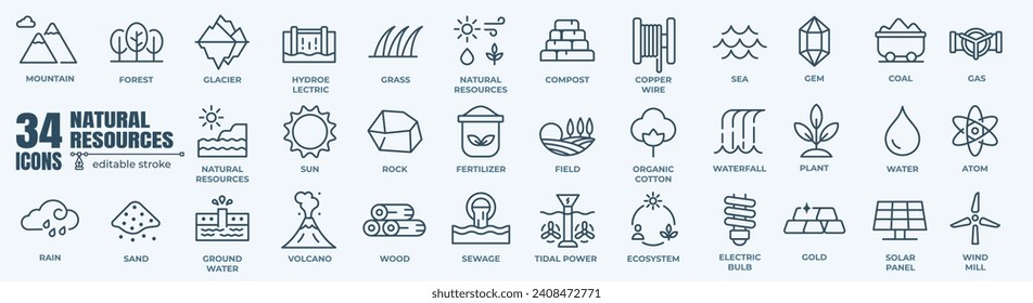 Natural resources minimal thin line web icon set. Outline editable icons collection. Simple vector illustration.