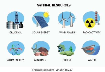 Natural resources. Set of natural resources icons on white background. Science education vector illustration