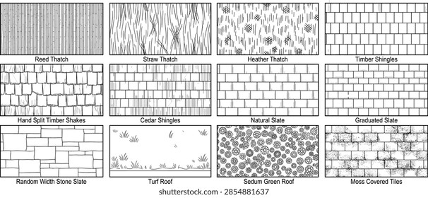 Natural roofing material patterns. Labeled vector texture panels of thatch, wooden shingles, slate and stone. Planted roof surfaces with turf, sedum and moss in architectural line drawings