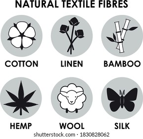 Natural textile fibre icons. Cotton, bamboo. wool, hemp, silk, linen fibers. Fabirc symbols