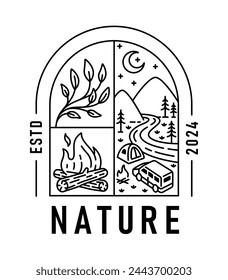 natural view in the form of a window