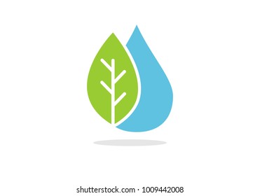 Natural water logo