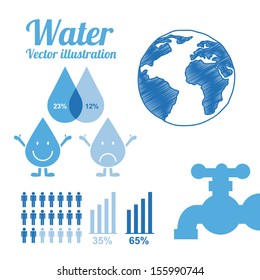 natural water over white background vector illustration 