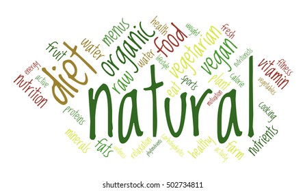 Natural word cloud, white background, healthy lifestyle concept.