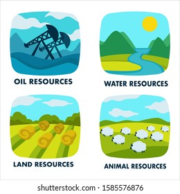 Naturally occurring resources icons set with ecosystem and environment concept