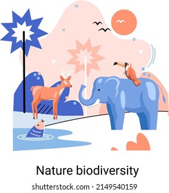 Nature biodiversity is diversity of life on Earth. Plants and animals, fungi and bacteria, as well as ecosystems in which they are found and genetic diversity among them. World environment day