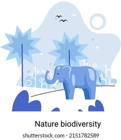 Nature biodiversity is diversity of life on Earth. Plants and animals, fungi and bacteria, as well as ecosystems in which they are found and genetic diversity among them. World environment day