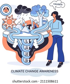 Nature biodiversity mother earth, climate change awareness ecological. Climate action, forestation and recycling awareness. Global warming, save our planet environmental protection. Creative metaphor