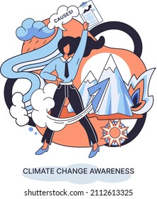 Nature biodiversity mother earth, climate change awareness ecological. Climate action, forestation and recycling awareness. Global warming, save our planet environmental protection. Creative metaphor