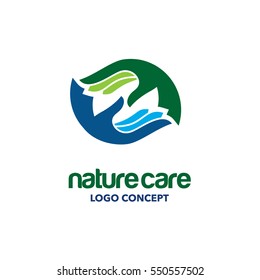nature care logo