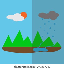 Nature - Comparison of summer and rainy landscape. Vector illustration in flat design style.