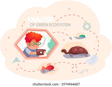 Nature and ecology modern graphic design poster. Man analyzes green ecosystem of planet. Teamwork with ecological and environmental theme. Guy conducts research of reptiles and fish on planet