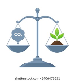 Nature - Environment - Climate Change - Carbon Neutrality, Carbon Offset, and Decarbonization Concept - CO2 Emissions and Eco-Friendly Solutions Being Compared on a Scale