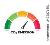 Nature Environment Climate Change Decarbonization Gauge Meter Measuring Medium Levels of Carbon Dioxide (CO2). Zero Emission co2 Level Meter, measuring scale. Zero Emission co2 speedometer indicator. 