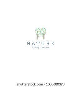 nature family dentistry