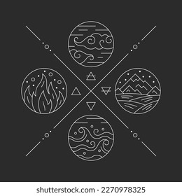 Nature four elements golden sacred, magic or alchemy signs. Water, fire, earth, air golden signs thin line vector illustration on white background