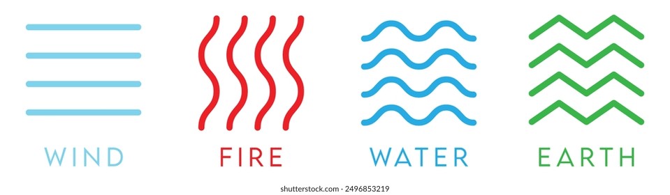 Nature four elements line symbol. Wind, fire, water and earth signs.