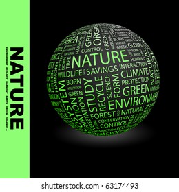 NATURALEZA. Globo con diferentes términos de asociación.